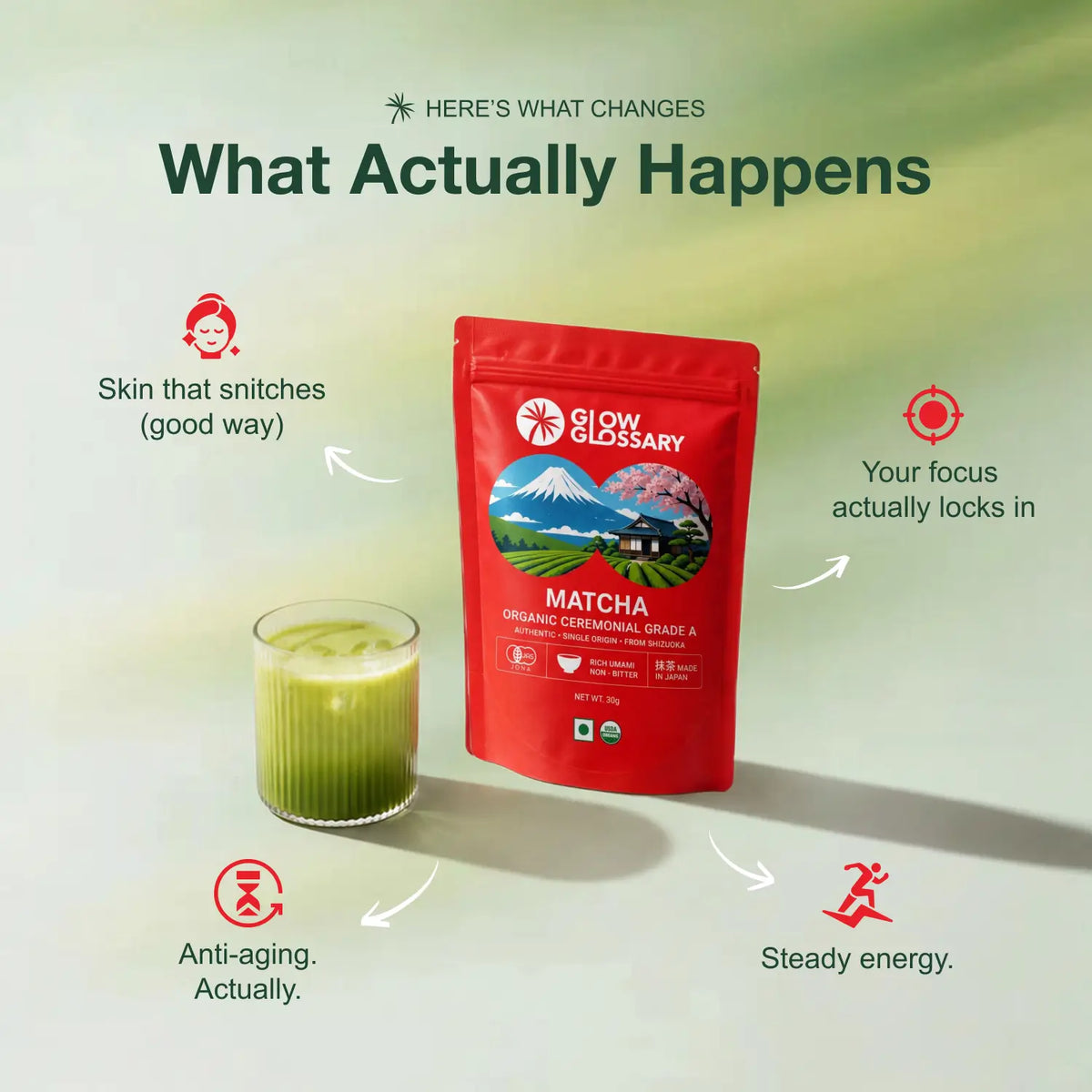 GG Matcha