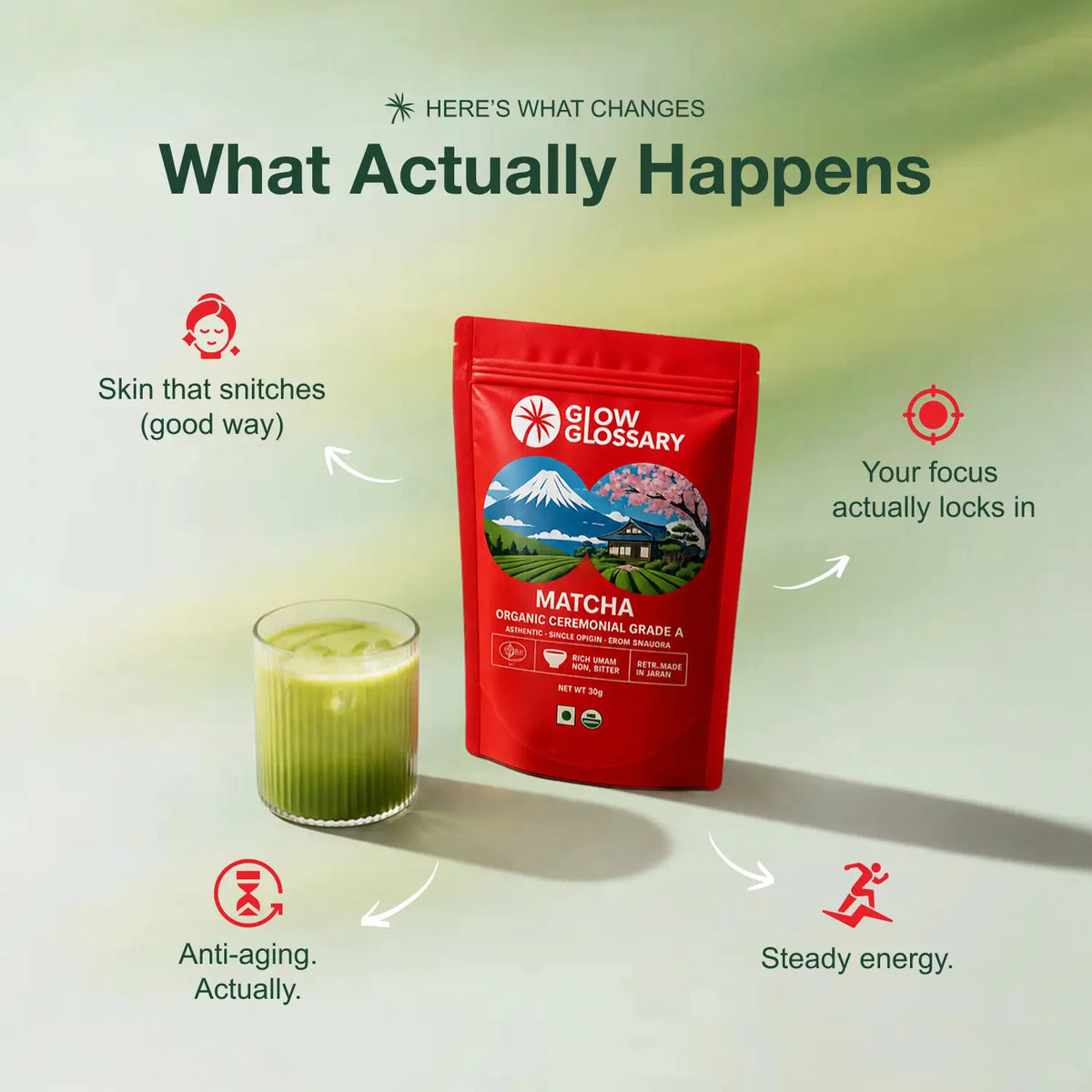 GG Matcha