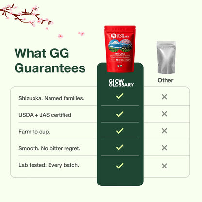 Glow on The Go- 15gm GG Matcha Pack