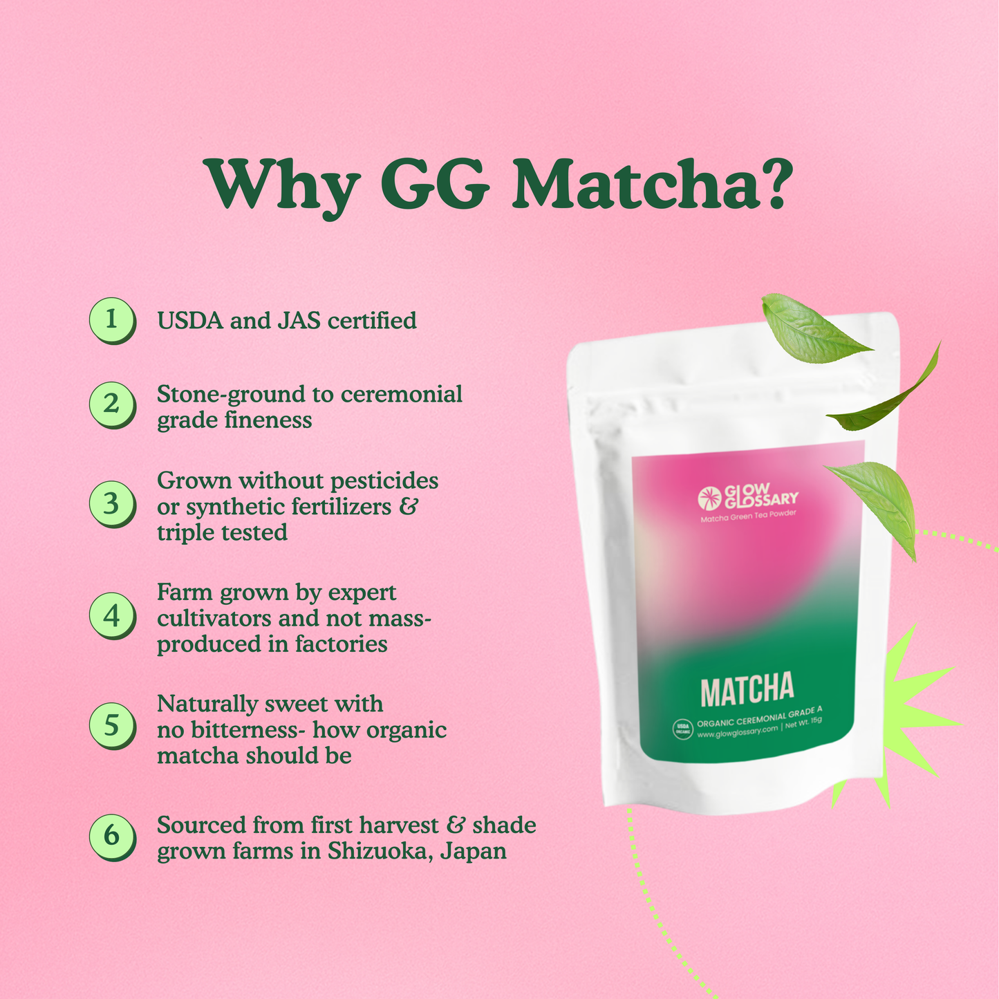 Glow on The Go- 15gm GG Matcha Pack