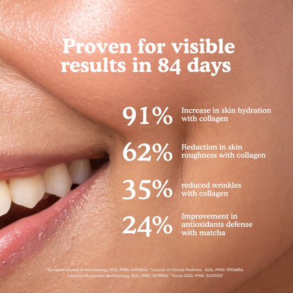 Matcha Collagen
