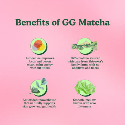Glow on The Go- 15gm GG Matcha Pack