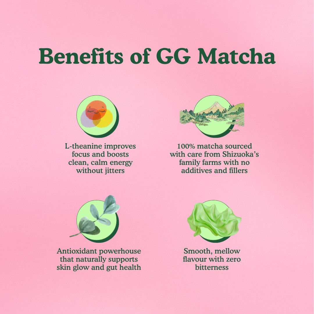 GG Matcha