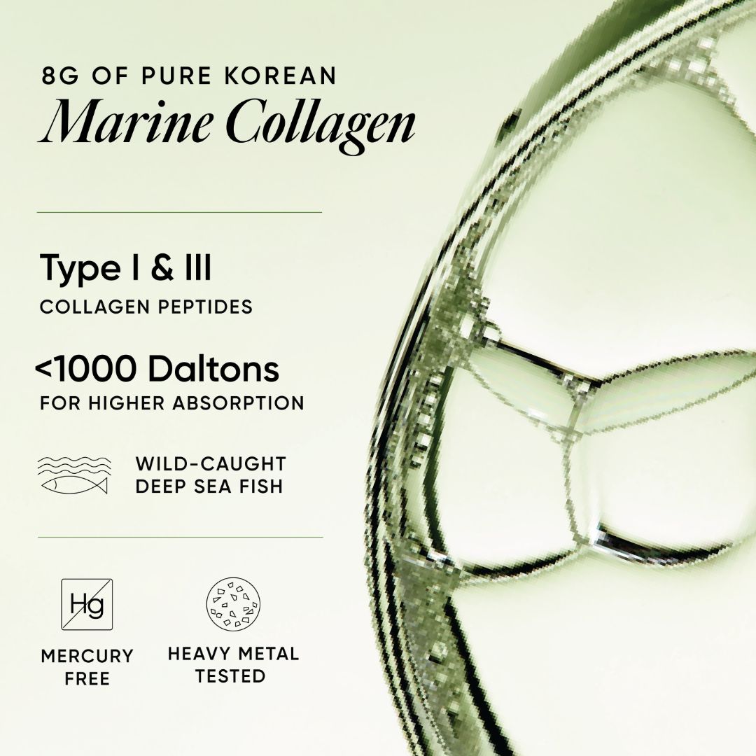 Matcha Collagen
