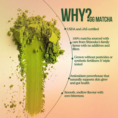 Matcha Kit