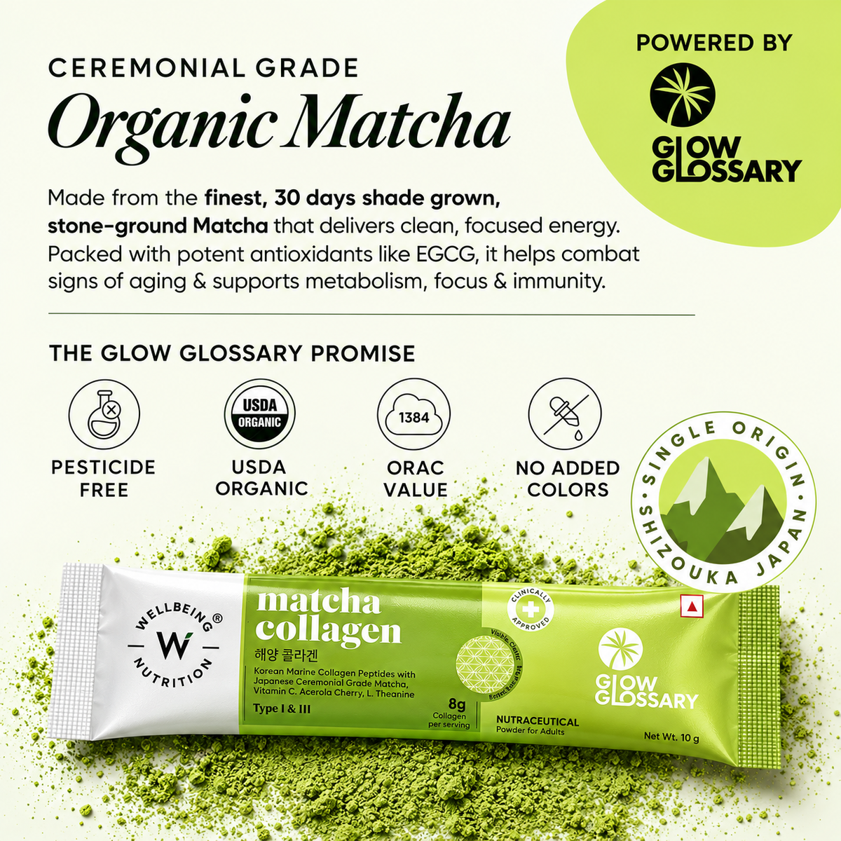 The Collagen Ritual Kit